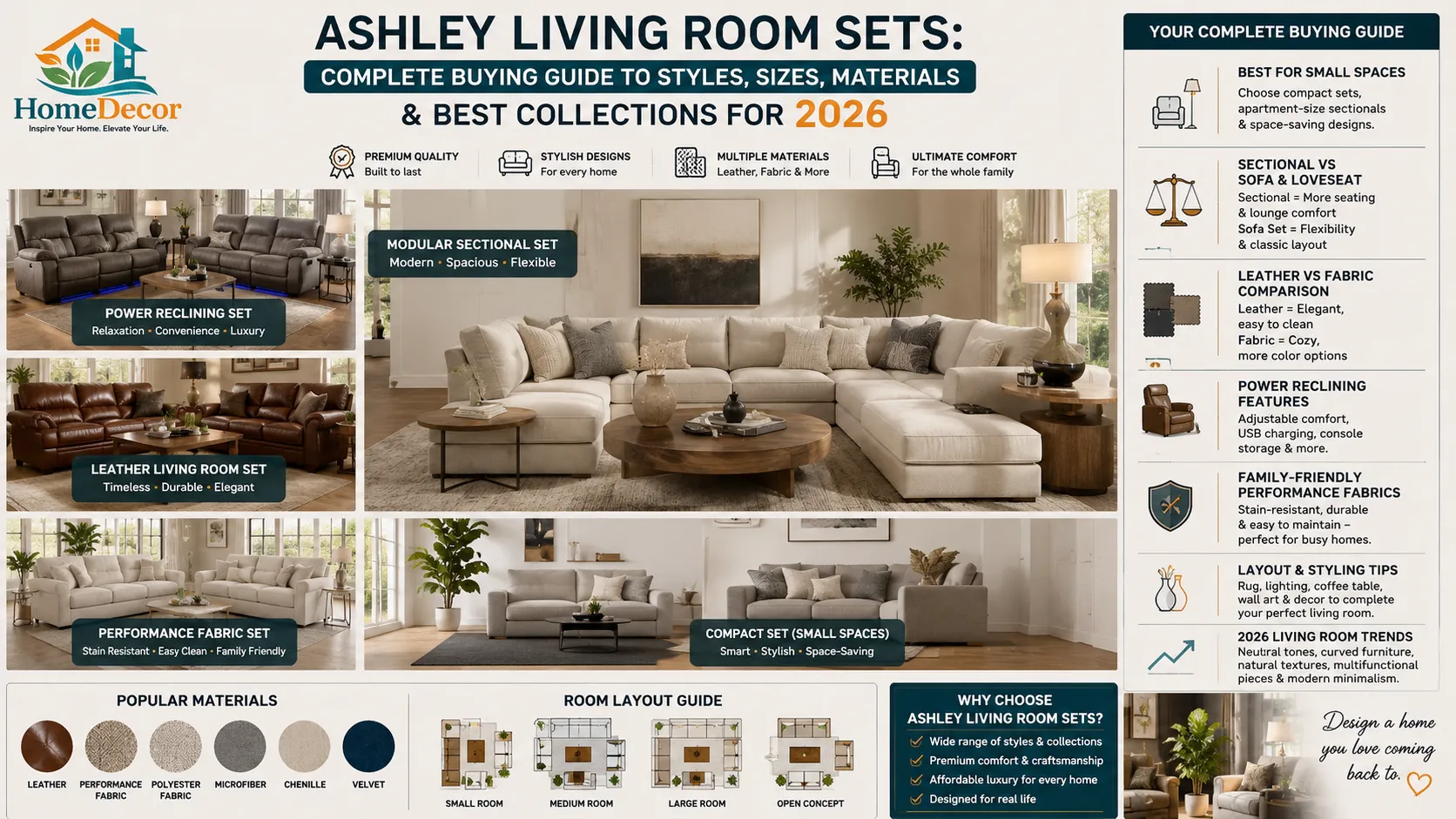 Ashley living room sets infographic featuring sectional sofas, reclining furniture, leather seating, performance fabric collections, room layout ideas, and buying guide tips for 2026.